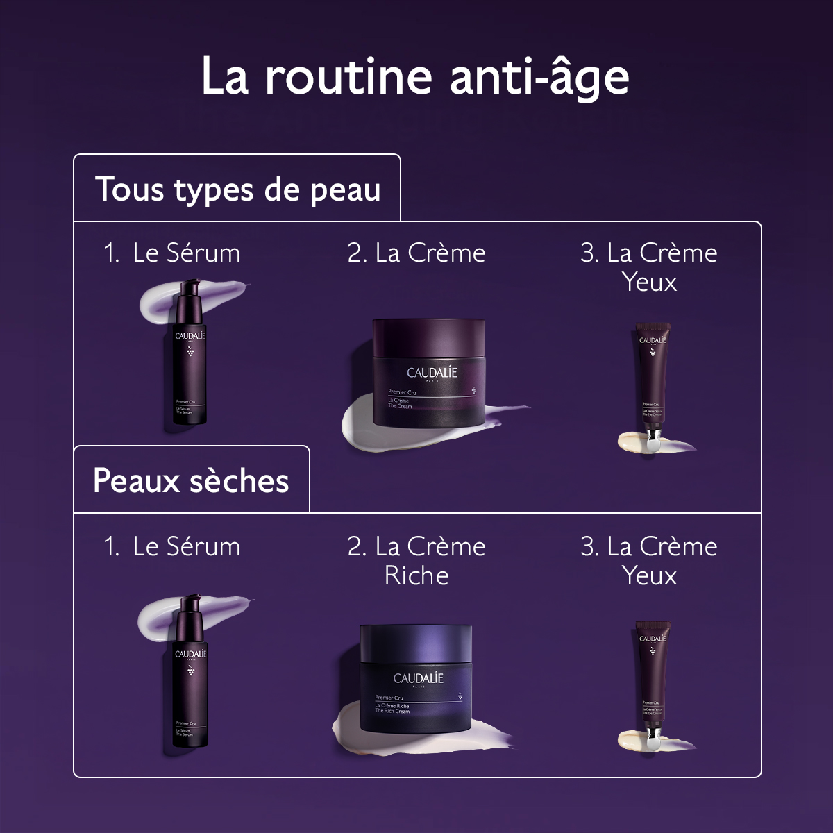 Caudalie Premier cru Le Sérum – Image 3