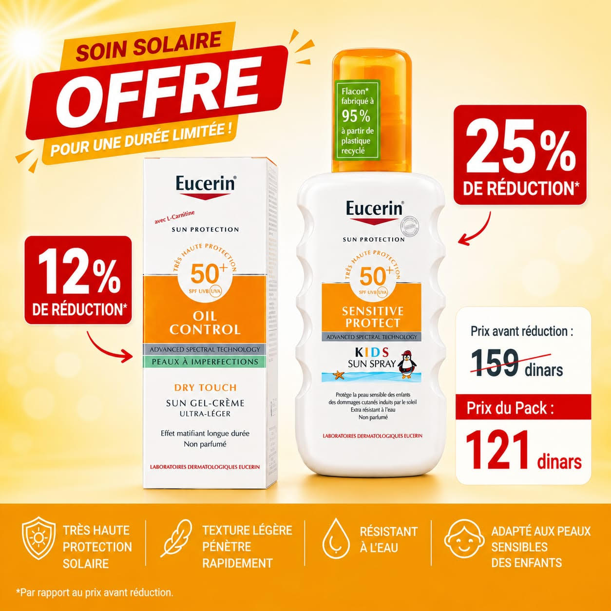 Eucerin: Soin Solaire - Eucerin